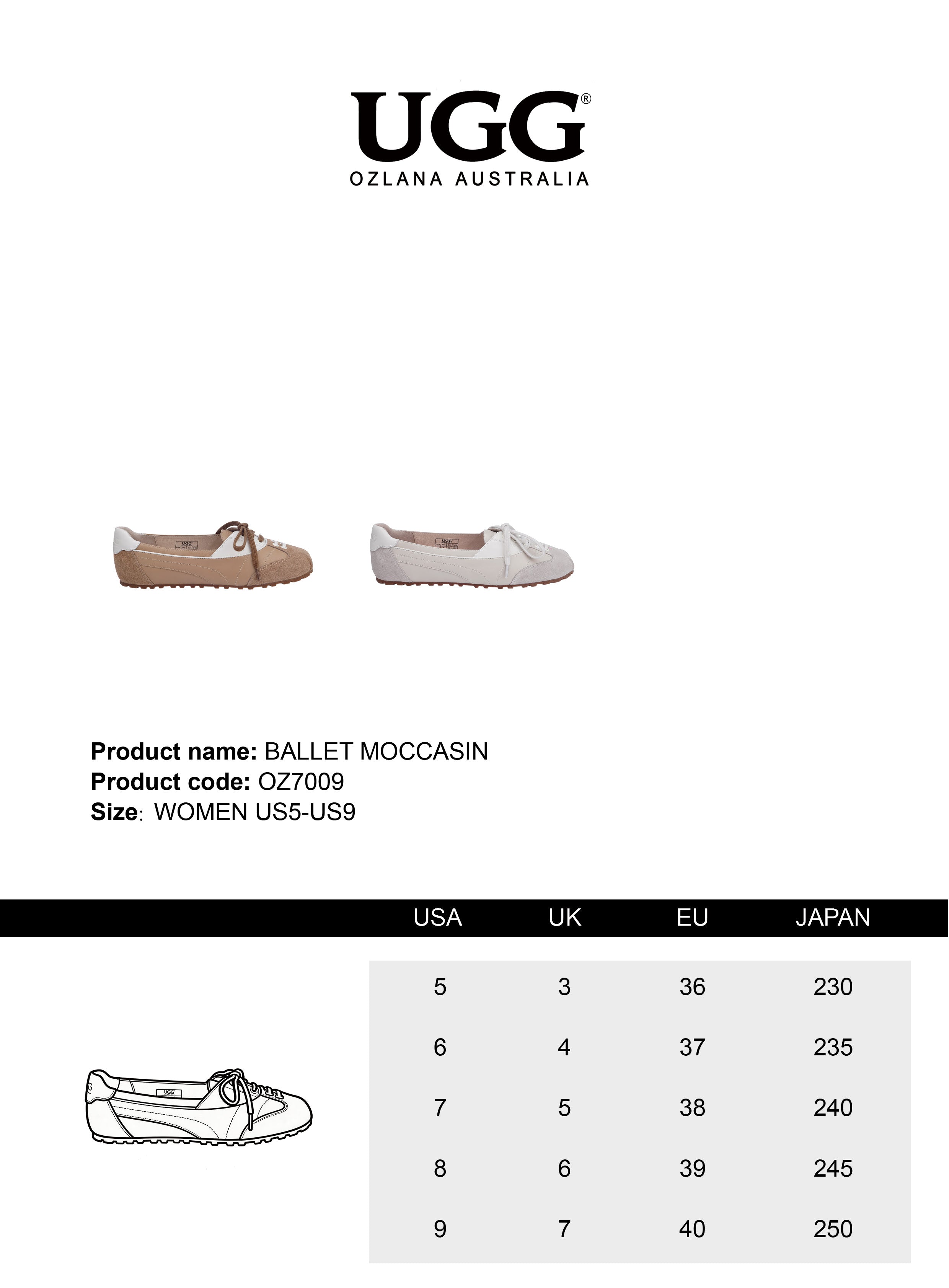 UGG OZLANA