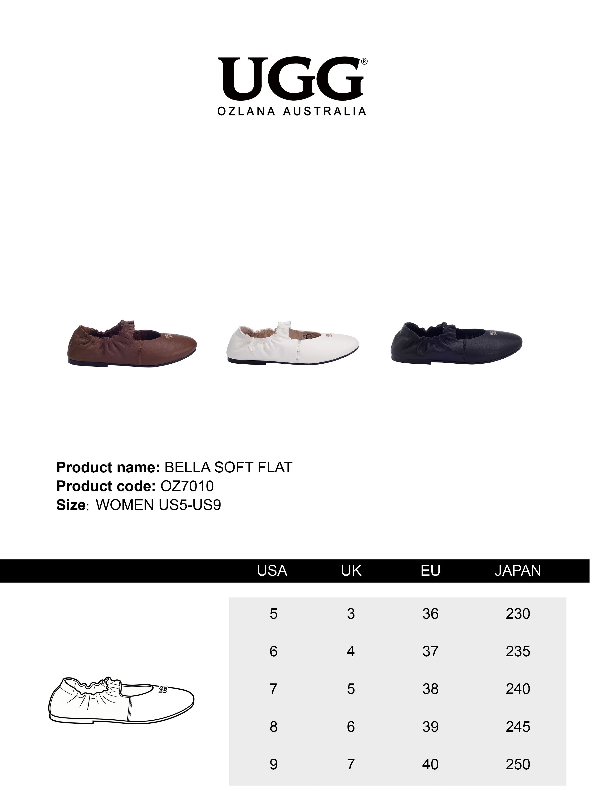 UGG OZLANA