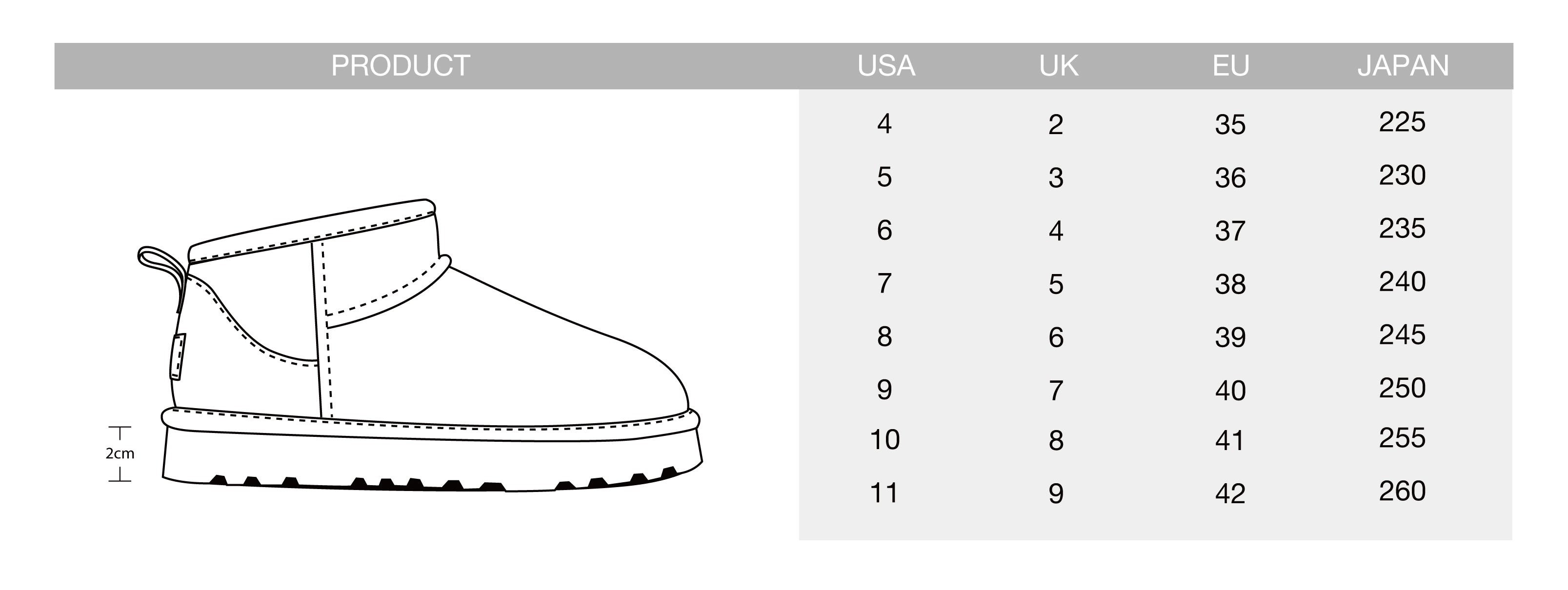 UGG Classic Ultra Mini